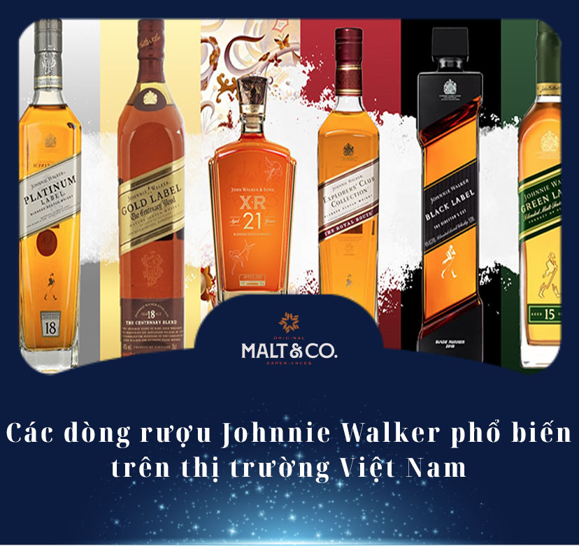 Các dòng rượu Johnnie Walker phổ biến trên thị trường Việt Nam 
